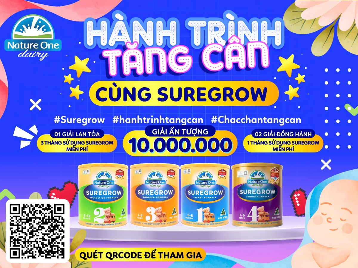 Hành trình tăng cân