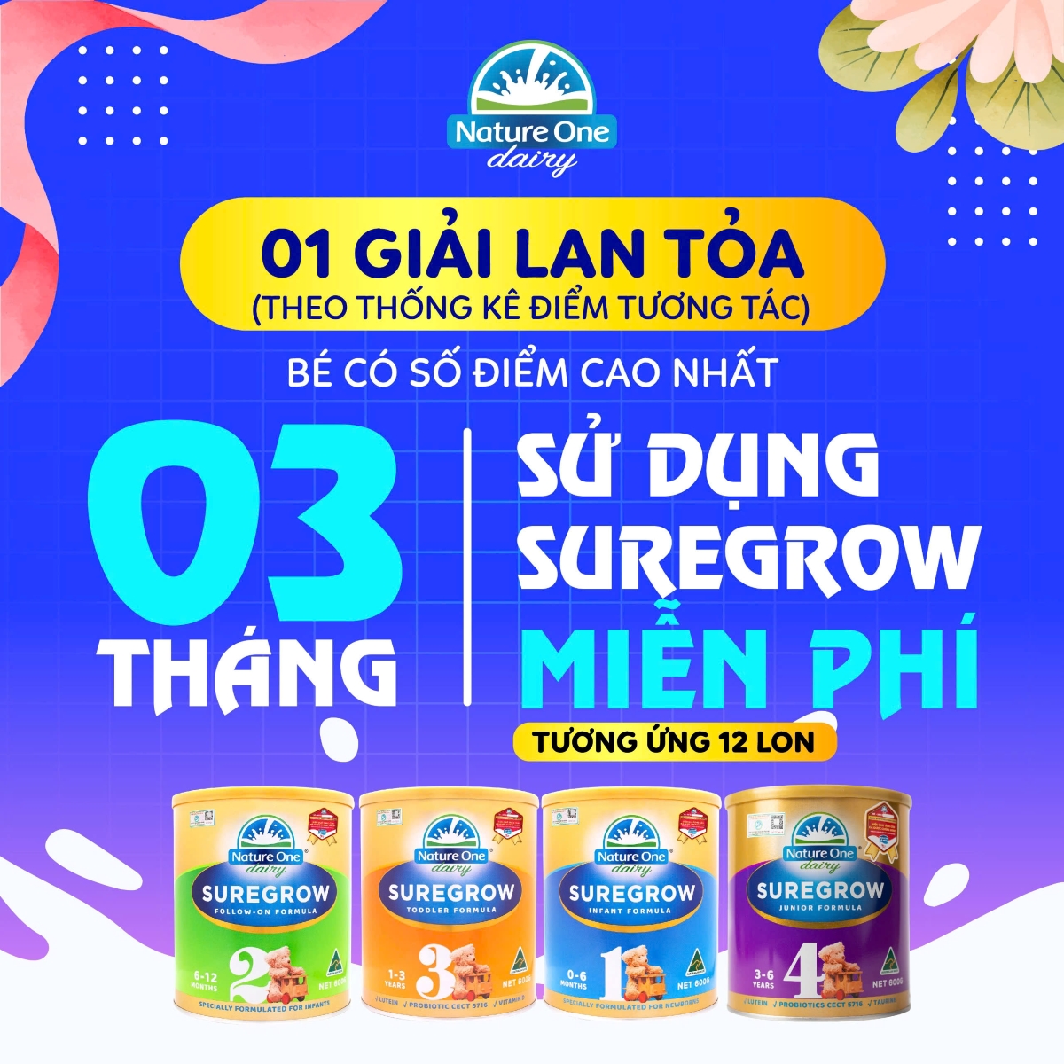 Hành trình tăng cân SureGrow