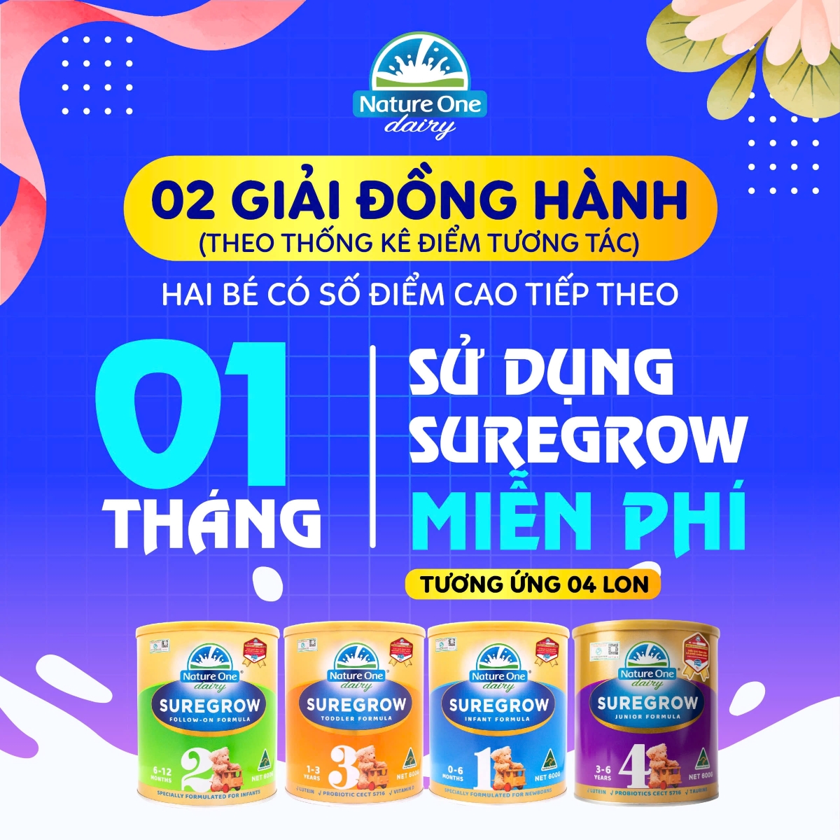 Hành trình tăng cân SureGrow