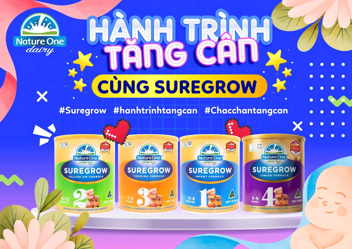 Hành trình tăng cân SureGrow