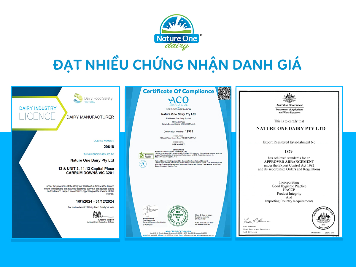 Quy mô thương hiệu Nature One Dairy